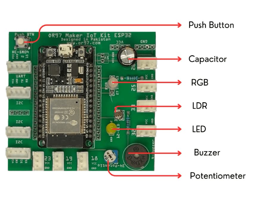 MakerBuddy onboard components diagram