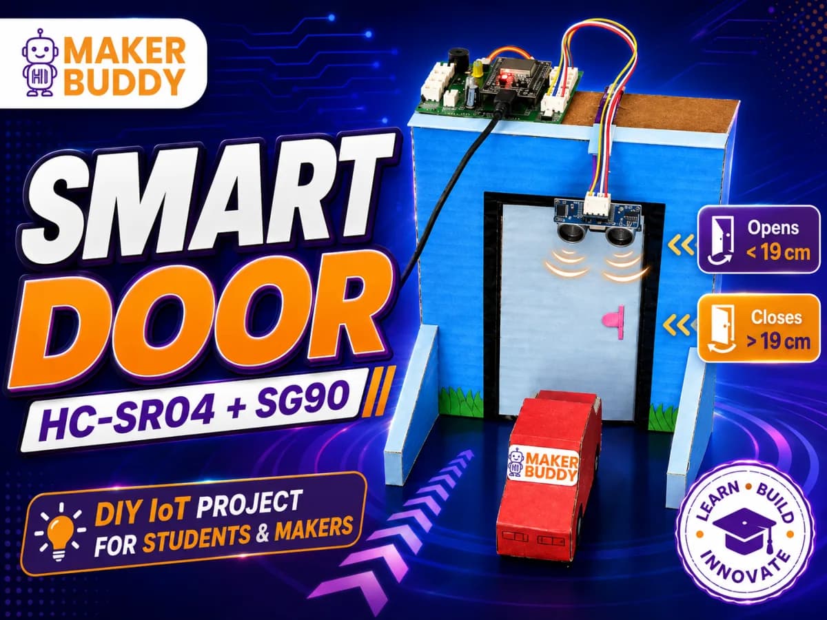 Smart automatic door using an ultrasonic sensor and servo