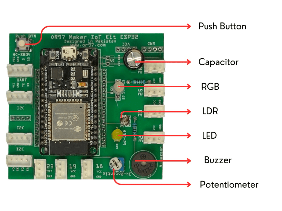 MakerBuddy IoT Board with its embedded components labelled